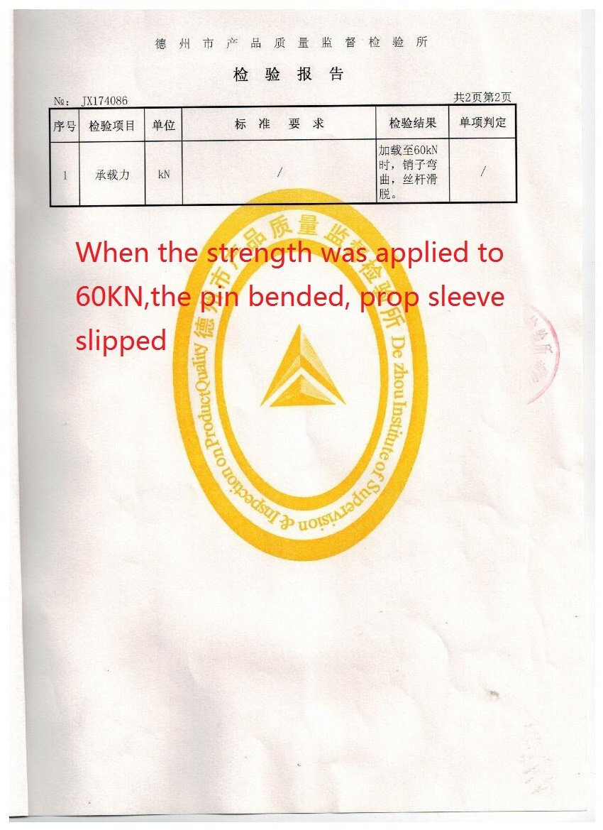 Cangzhou Weisitai Scaffolding Co., Ltd. Сертификации