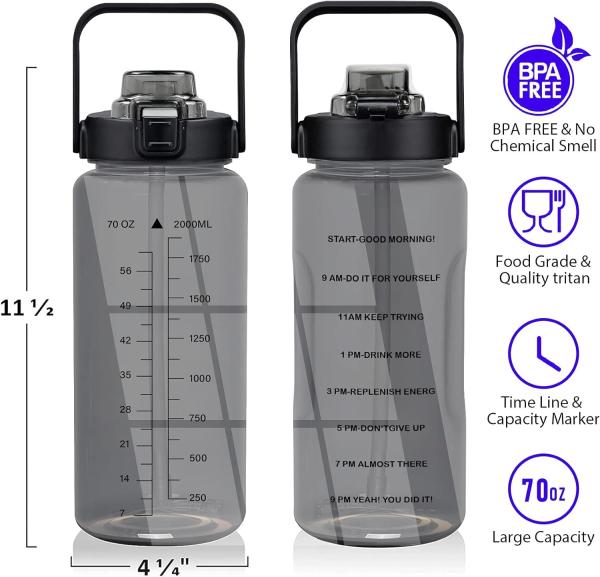 Half Gallon Water Bottle With Sleeve 64oz (2L) Inspirational Water Bottle With Straw and Time Stamp,
