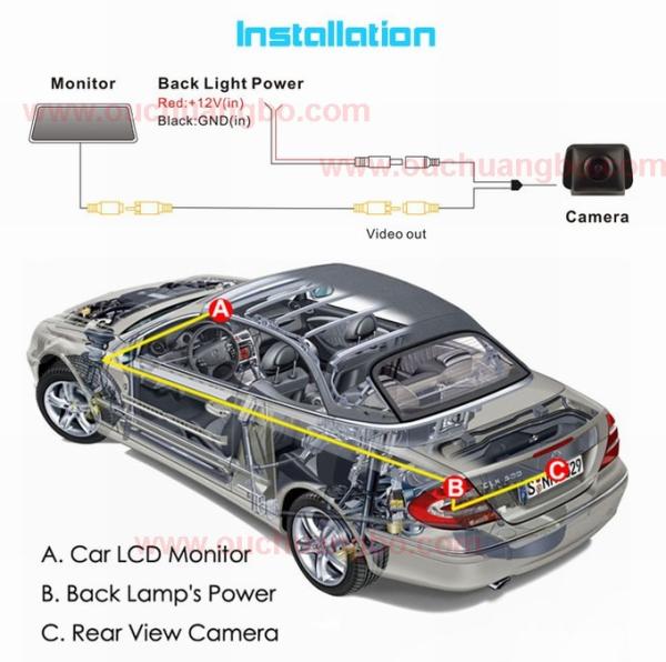 Ouchuangbo Wireless HD nightvision Reversing Camera Toyota Camry 2009 OCB-T6812OCB-T6841