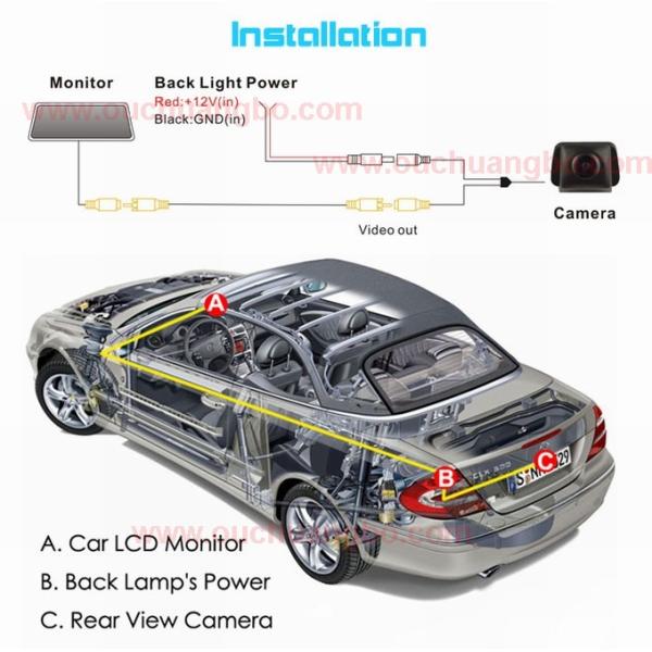 Ouchuangbo Wireless HD nightvision Reversing Camera Toyota Camry 2009 OCB-T6812OCB-T6841