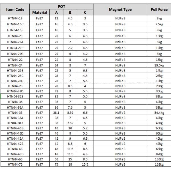 HTN04-60x15-8.5mm Neodymium Countersunk Pot Magnet with Ni-Cu-Ni Coating