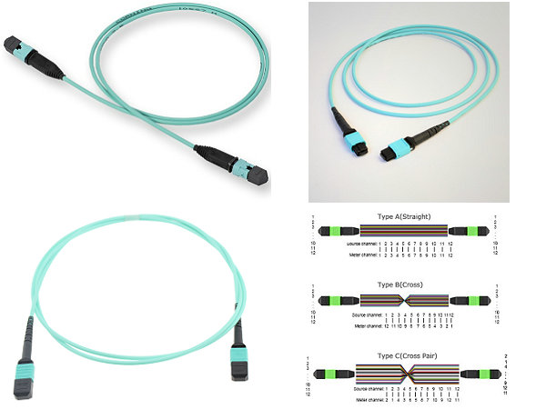 MTP 24 Core Fiber Optic Patch Cord MPO Trunk Cable OM3 OM4 with Aqua Color