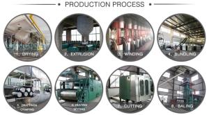 Hangzhou Yaoyang Technology Co.,Ltd