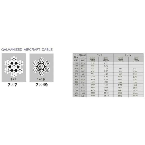 Carbon Steel Silver Grade High Tensile Strength Cable MIL-DTL-83420 1/16