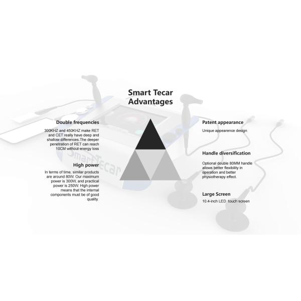 RET CET treatment of muscle recoveryfat burning and fat reductionhigh quality tecar machine shockwave therapy equipment