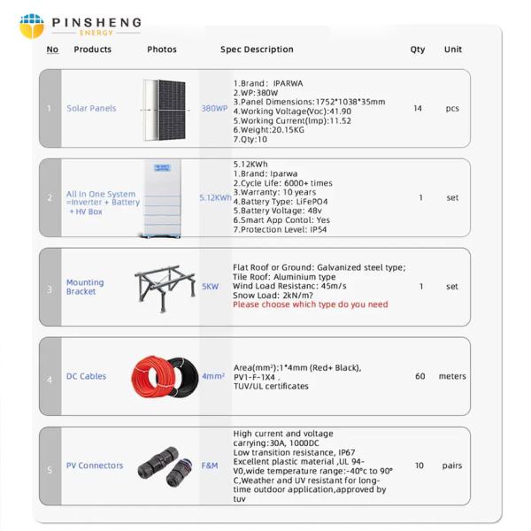 PINSHENG Solar ACDC Hybrid Air Conditioner 9000 12000 18000 24000BTU Solar Powered Air Conditioner DC Off Grid Solar Air Conditioner