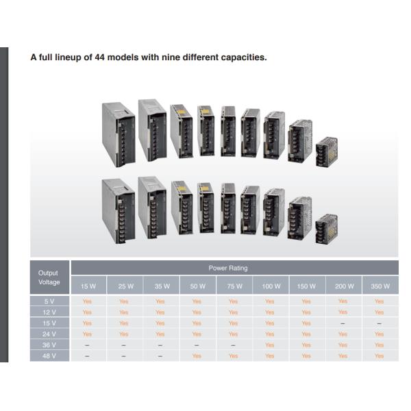 NEW ORIGINAL S8FS-C35024 Switch  Power Supply (15/25/35/50/75/100/150/200/350-W Models)