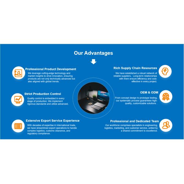 Freestanding 9KW Compact Sauna Heater Sauna Heater 220v ROHS Certified