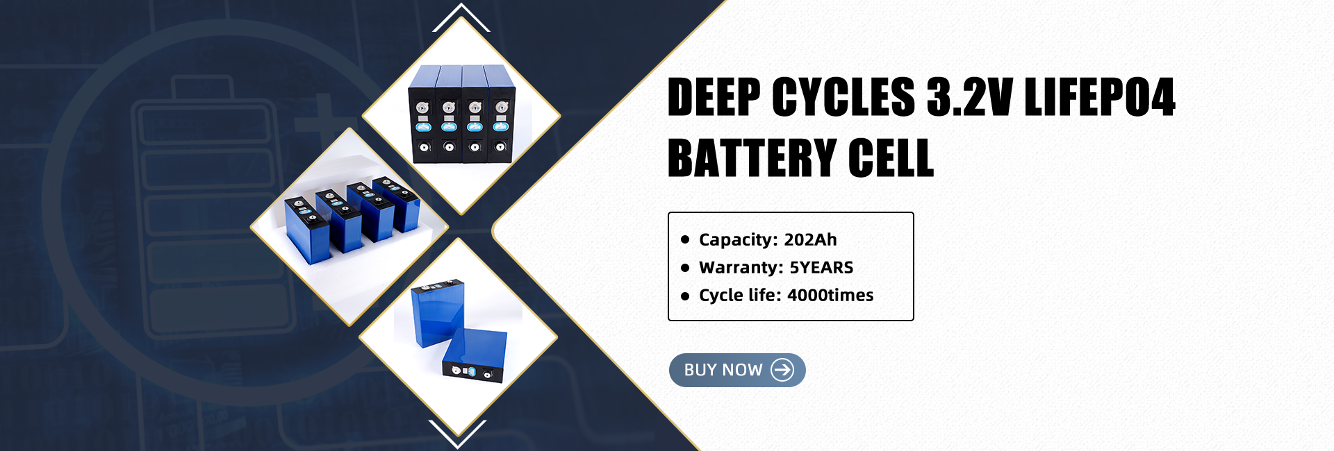 3.2V 202Ah Custom Lithium Ion Battery Packs 4kg Deep Cycle lifepo4 prismatic cells