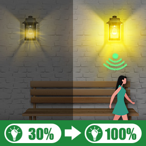 Solar Motion Sensor Wall Light Dusk to Dawn Led Wall Mount Sconce Exterior Motion Sensor Light