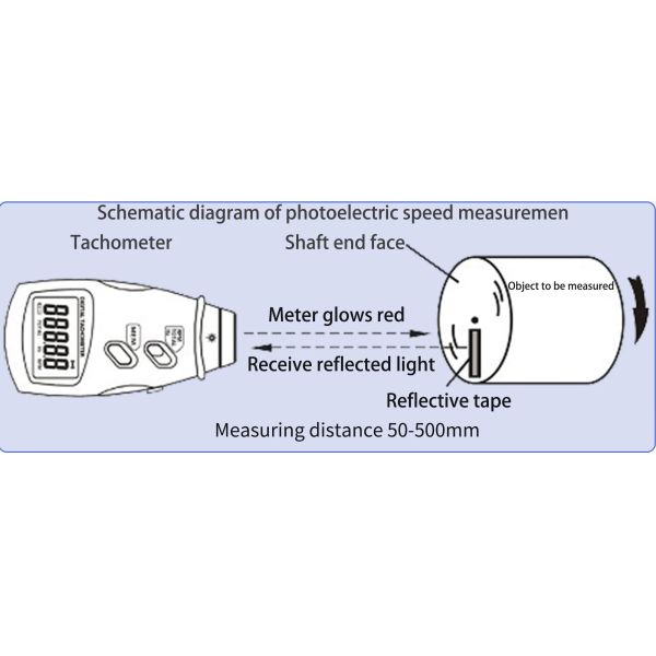 Sm6236 Plus Photoelectric Contact Digital Tachometer 2 in 1 Rpm Speed Tester