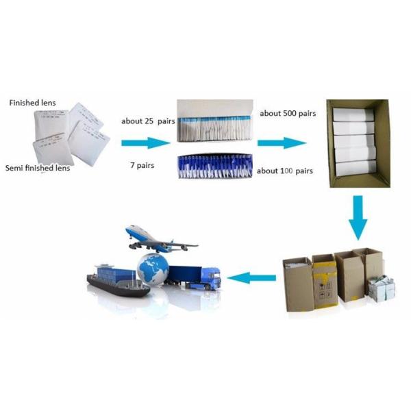 Round Top Bifocal Spectacle Lens Blanks , CR39 1.499 Uncoated Optical Lens Blanks