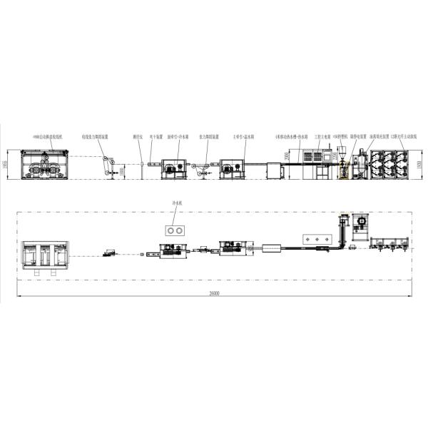 500m/Min Loose Tube Fiber Optic Cable Production Line