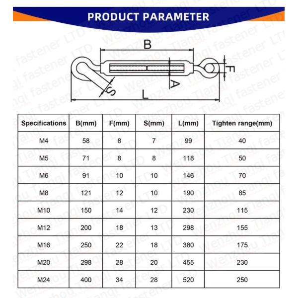 Water Treatment Stainless Steel Closed Body Turnbuckle M16 M2 M24 for Shandong Buy Jis F7020 M4 Marine Eye Eye Hand Wheel