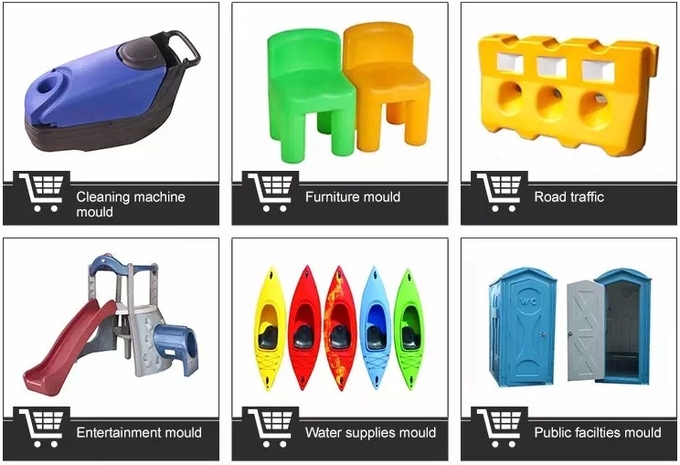Прессформа Roto плавая понтона HDPE умирает