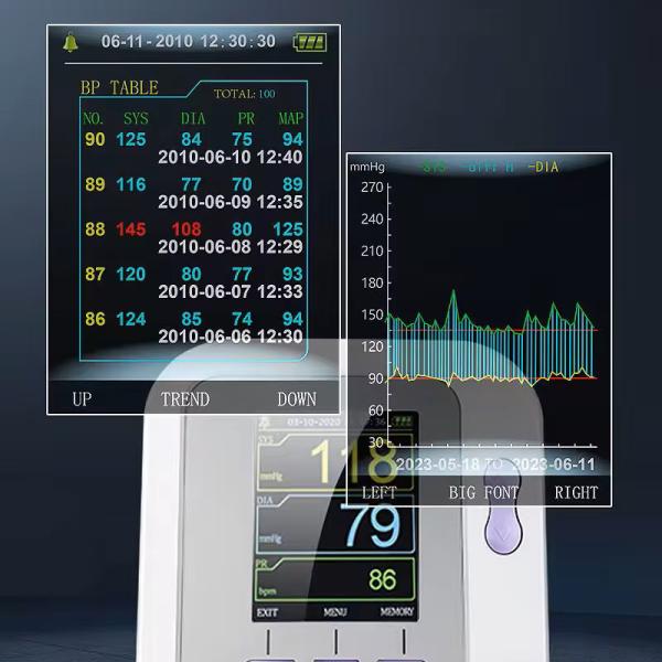 Digital Veterinary Monitoring Device for Pets Cat Dog and Animal Blood Pressure Monitor for Vets