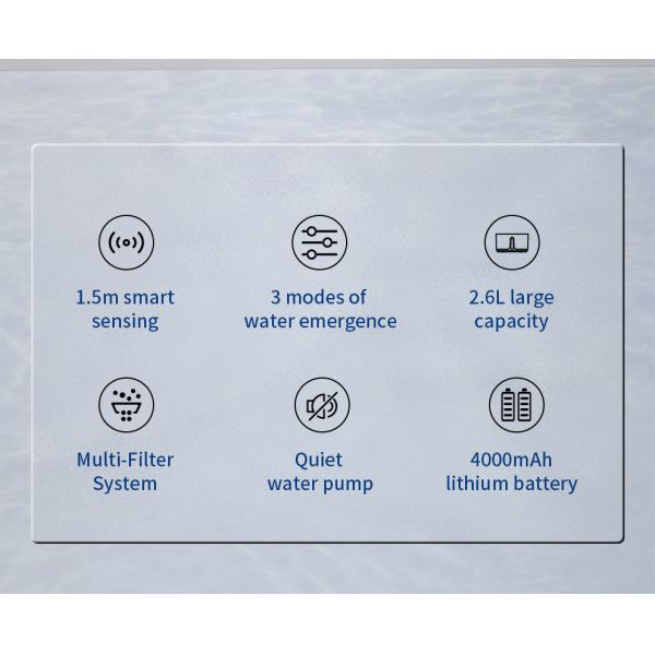 2.8L Intelligent Pet Water Dispenser for Cats and Dogs Smart Automatic Cat Fountain and Drinking Bowl Charge Power Source