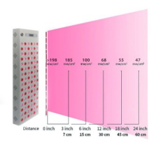 Инфракрасн 850nm прибора терапией красного света тела удаления 480W кровеносных сосудов полное