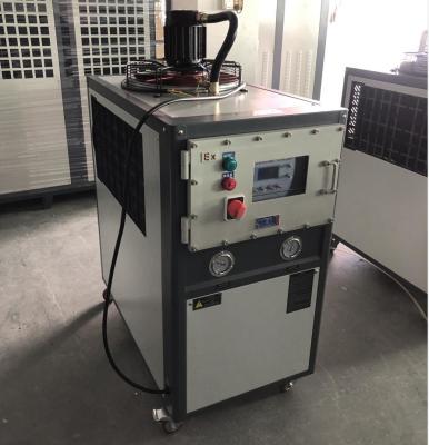 JLSF-3AD Explosion Proof Water Chiller , Industrial Scroll Chiller Multifunction