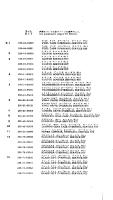230-14-05210 2301405210 ajustes KOMATSU GD30-4 do jogo do serviço de transmissão