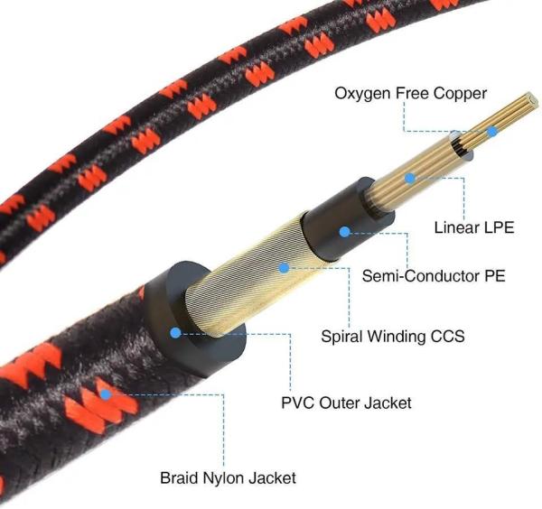 US Braid Jack câbles de guitare électriques en tweed de 6,35 mm avec technologie silencieuse