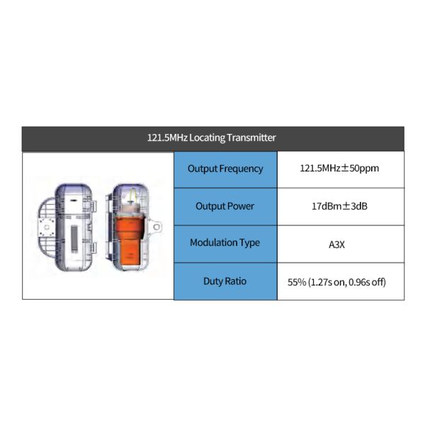 Satellite Emergency Position Indicating Radio Beacon