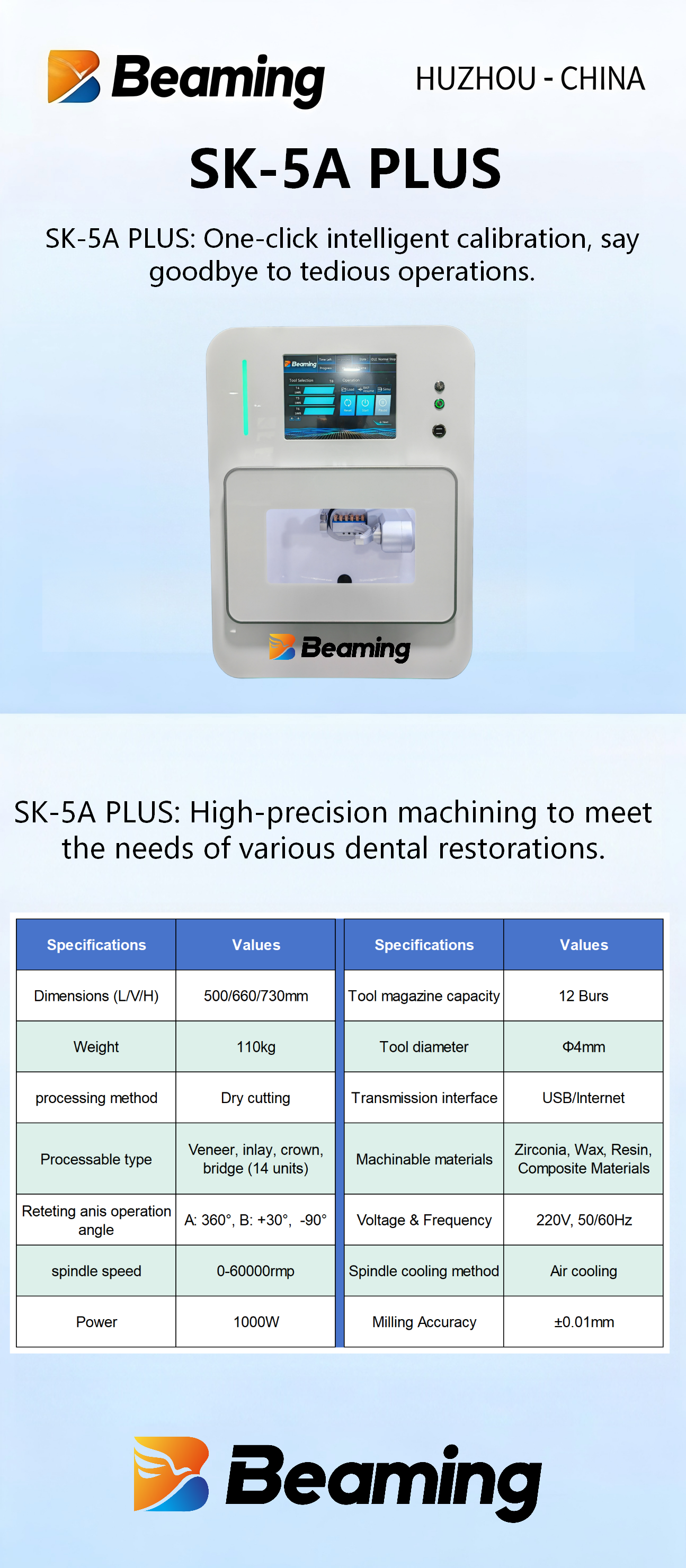 SK-5A PLUS: High-Performance Electric Spindle， Remote Visual Operation