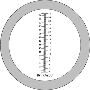 Foods Beverages Specific Gravity Refractometer Sugar Related Liquids High Durabiltiy