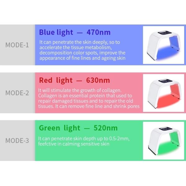 LED Spectrometer Cosmetic Instrument Beauty Care Products For Improving Woman Face