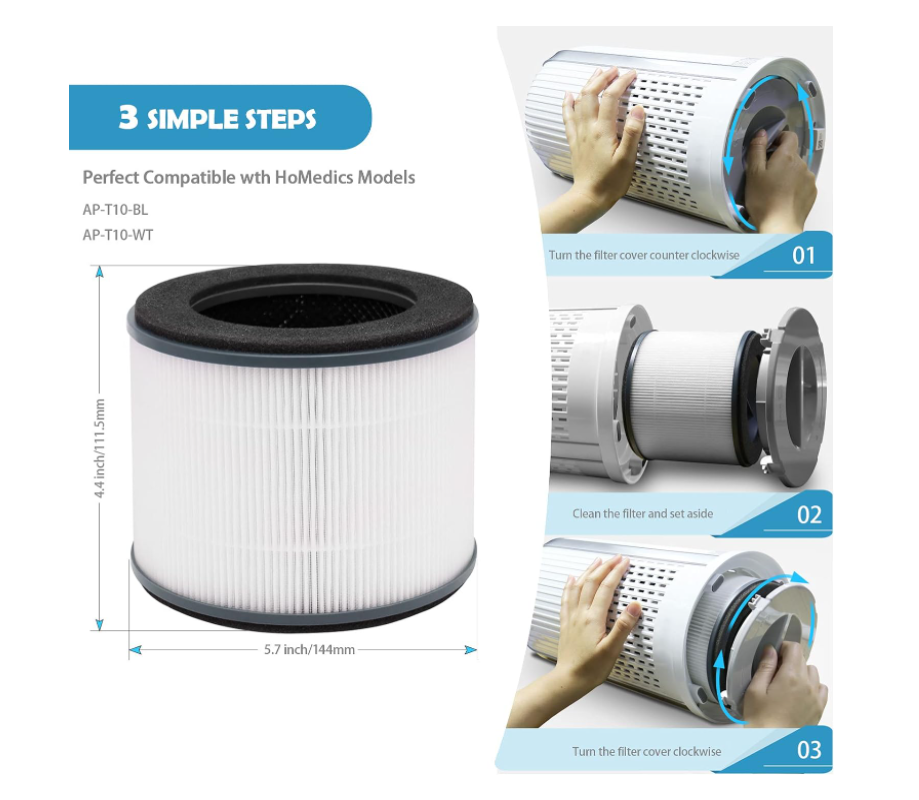 Eco-Friendly Circular Activated Carbon Air Filter with Customized Dimension for Removing 99% Bacteria/Virus/Pollen/Smoke/Mite/VOC