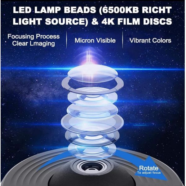 360 Degree Galaxy Projector for Room Galaxy Star Projector Light Planetarium Projector