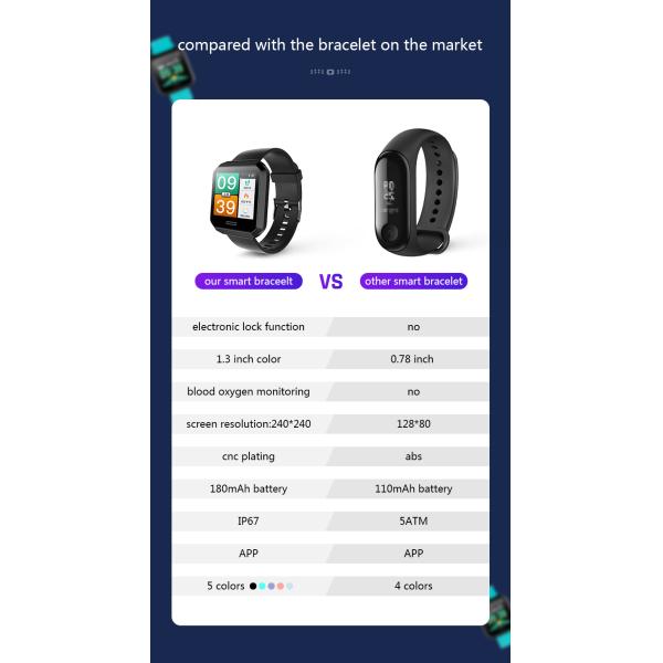 saúde exterior Sim Card Mobile Phone Accessories sem fio de Smartwatch dos esportes ip68 impermeáveis feitos sob encomenda