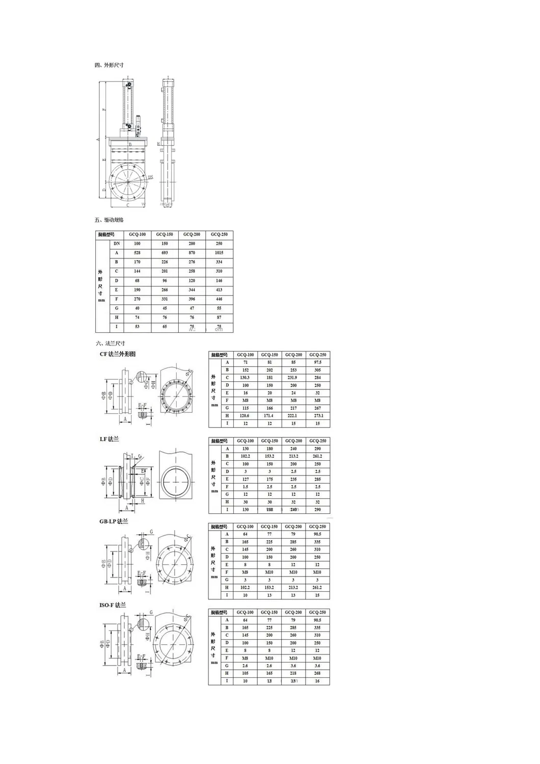 High Vacuum Plug Valve