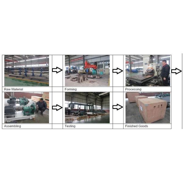 Changzhou Michelle Bell Textile Machinery Company