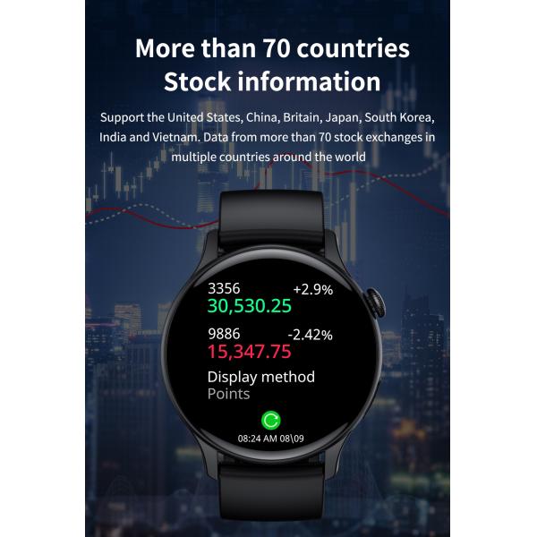 HK85 Ladies Bluetooth Smart Watch 1.43 Amoled Bt Calling NFC Health Monitor