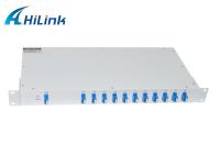 La solución 1U del WDM de CWDM MUX DEMUX ATORMENTA el canal de fibra óptica 9+1