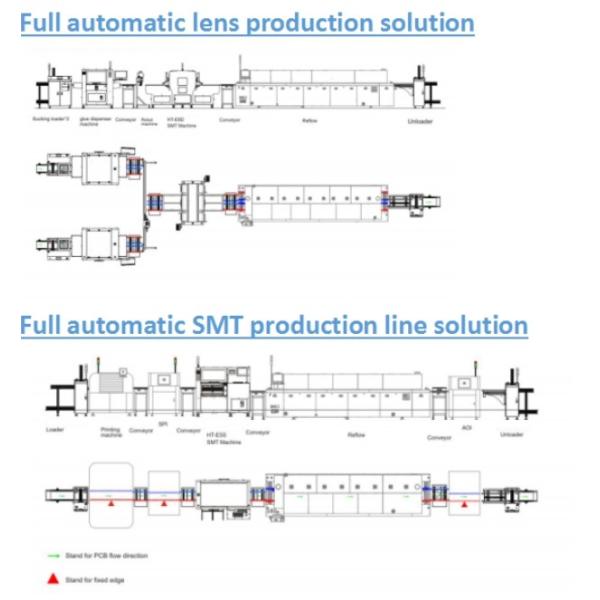 200000CPH Smd Mounting Machine Precision Led Light Line PCB Board Assembly
