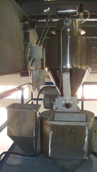 AF-1600 SSS Spunbond Nonwoven Production Line CE Certification
