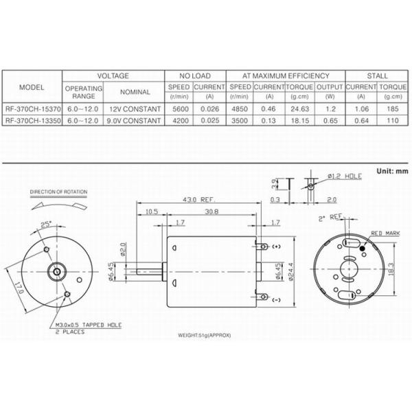 Драгоценный металл 3В 5В 6В 9В 12В РФ-370КХ 24.4мм почистил мотор ДК, игрушки и почищенный щеткой моделями мотор щеткой 12В