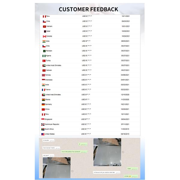 ASTM 2205 2507 Stainless Steel Pipe Laser Tube Cutting Mirror Finished 6m Length