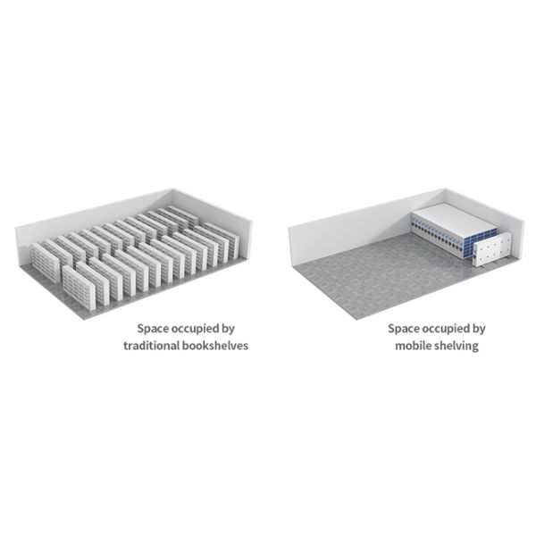 Manual Mobile Shelving Hand Cranked Movable Compact Shelves Archives Compactor Rack System