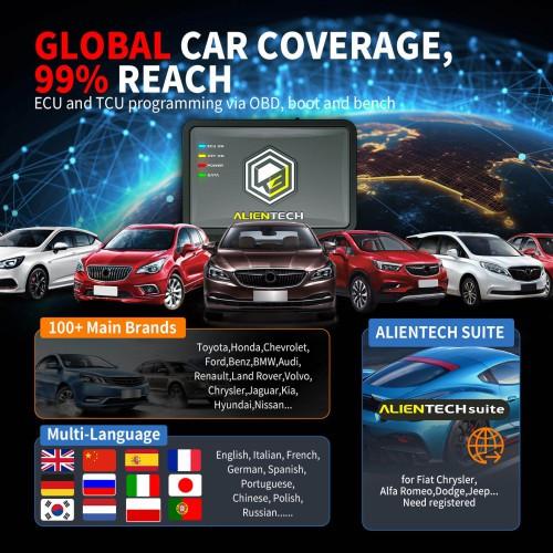 Original Alientech KESS3 ECU and TCU Programming Tool with DynoDrive Activated Via OBD / Bench and Boot Model Upgraded Cable Set