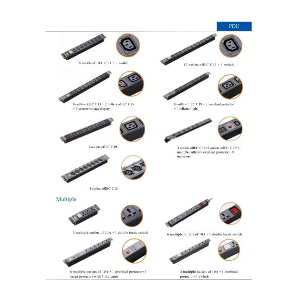 3-Phase Smart Metered PDU with IEC C13 C19 Outlets Power Distribution Unit with Fan for Data Center & Server Cabinet
