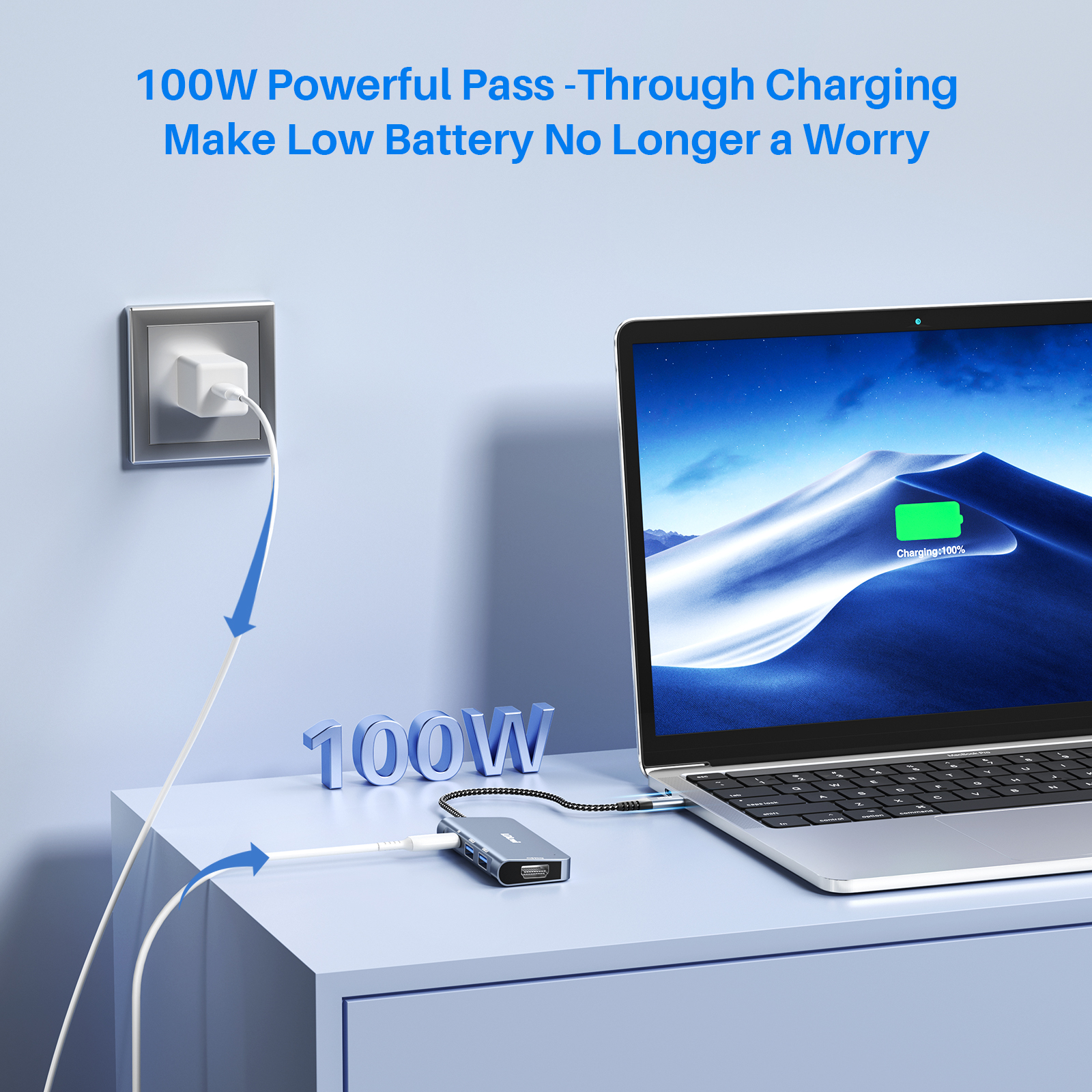 Portable USB C Multiport Hub Compact 4 In 1 USB C Hub 4K HDMI 100W PD Charging 2 USB C 5Gbps Data Ports