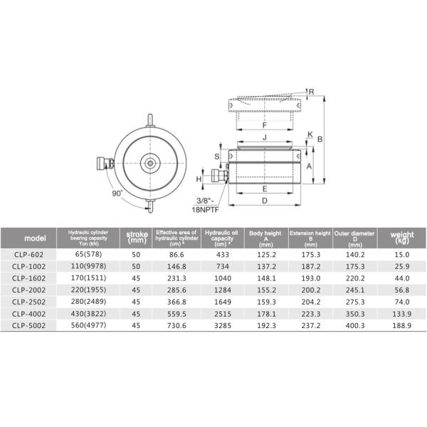 Customizable Thin Jack CLP Series Self-Locking Hydraulic Jack For Narrow Spaces