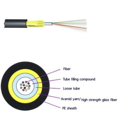 Water Resistant Single Mode Optical Fiber JET Cable Fiber Optic Outdoor Cable