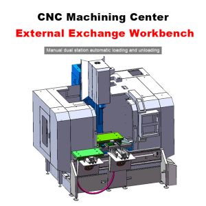 Intelligent Manual CNC Pallet Changer For CNC Machining Centres