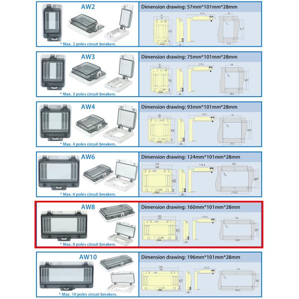 IP67 Watertight прикрепленное на петлях Windows 8 модулей с Lockable прозрачной крышкой 160*101*28mm