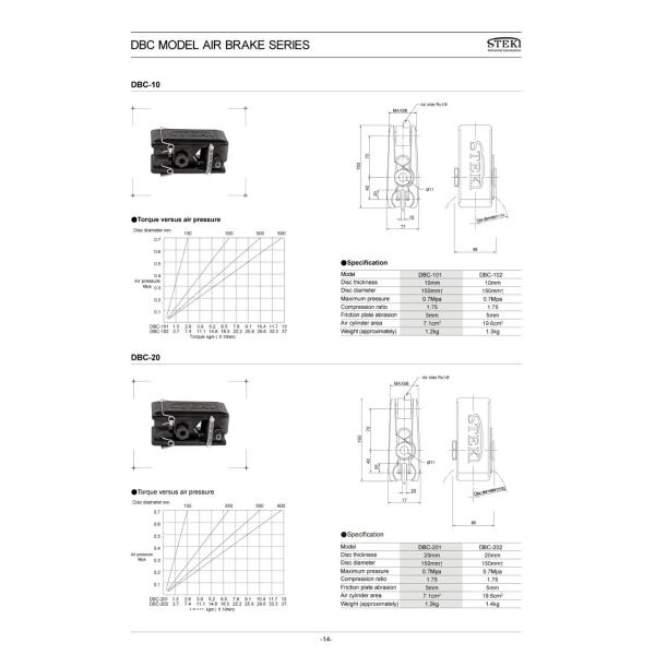 STEKI 2019 DBC-10/DBC-20 Pneumatic Disc Brake 10mm Thickness 1.75 Compression Ratio