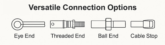 Industrial Mechanical Control Cable Assembly Pull  Only Tension Gear Change Cables